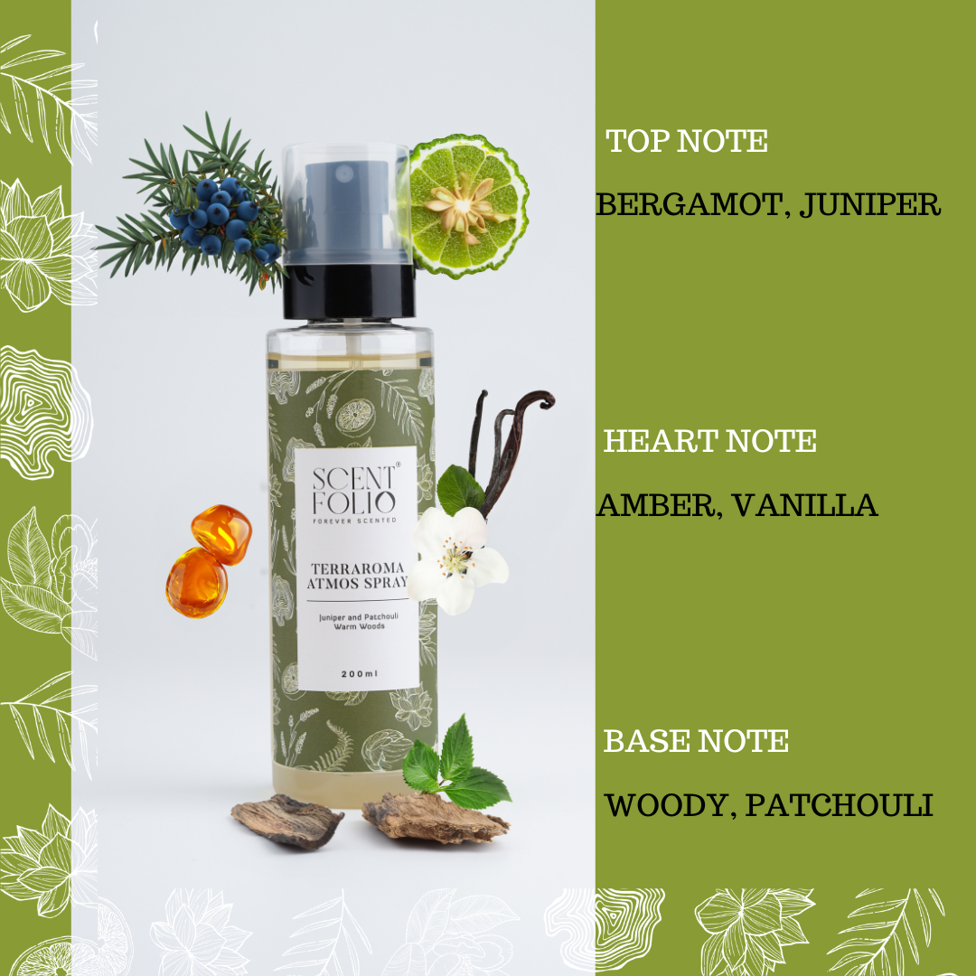 TERRAROMA AROMA ATMOS SPRAY & REED DIFFUSER